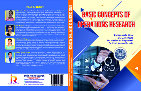 Basic Concepts of Operations Research
